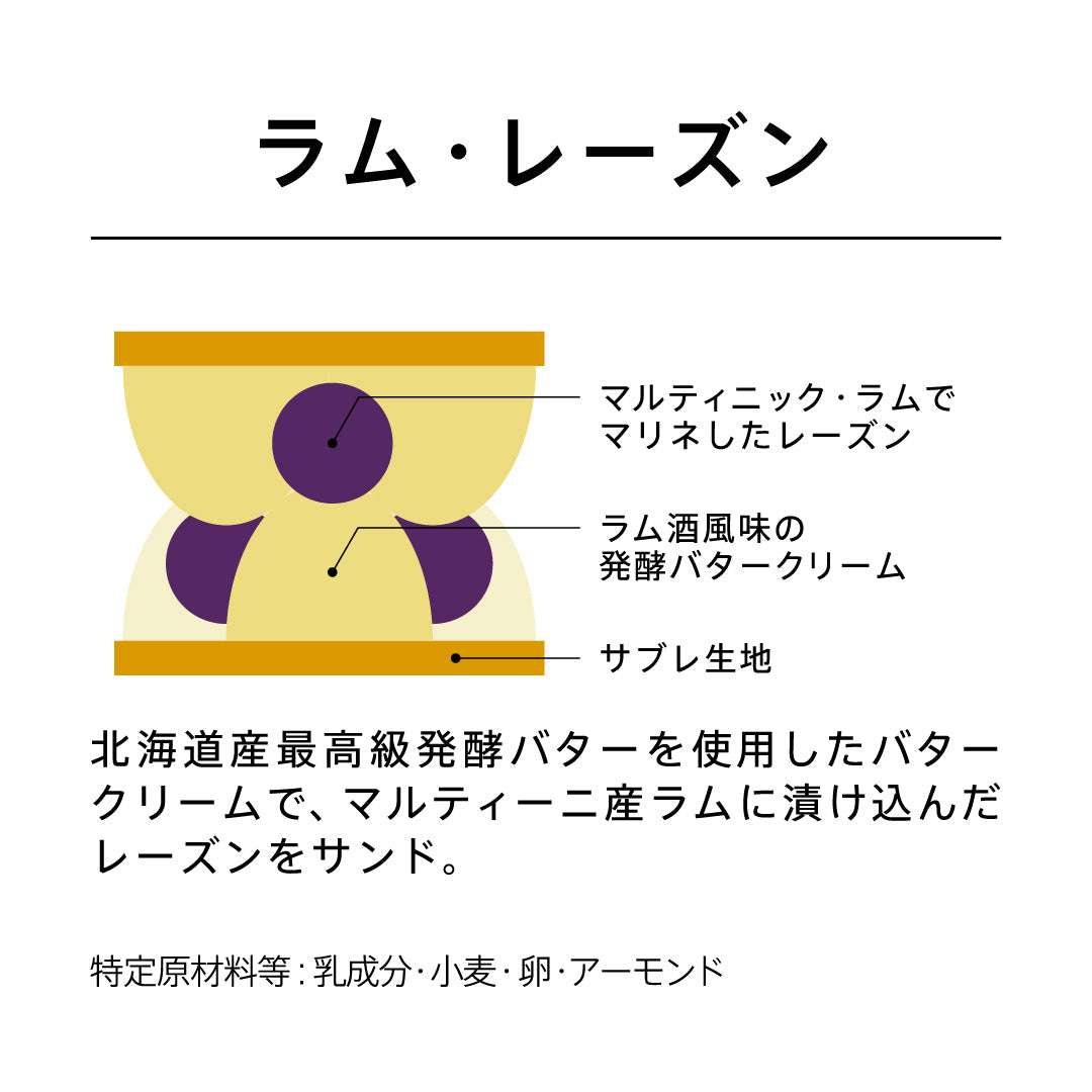 バターサンド福箱10個&抹茶ロールケーキ