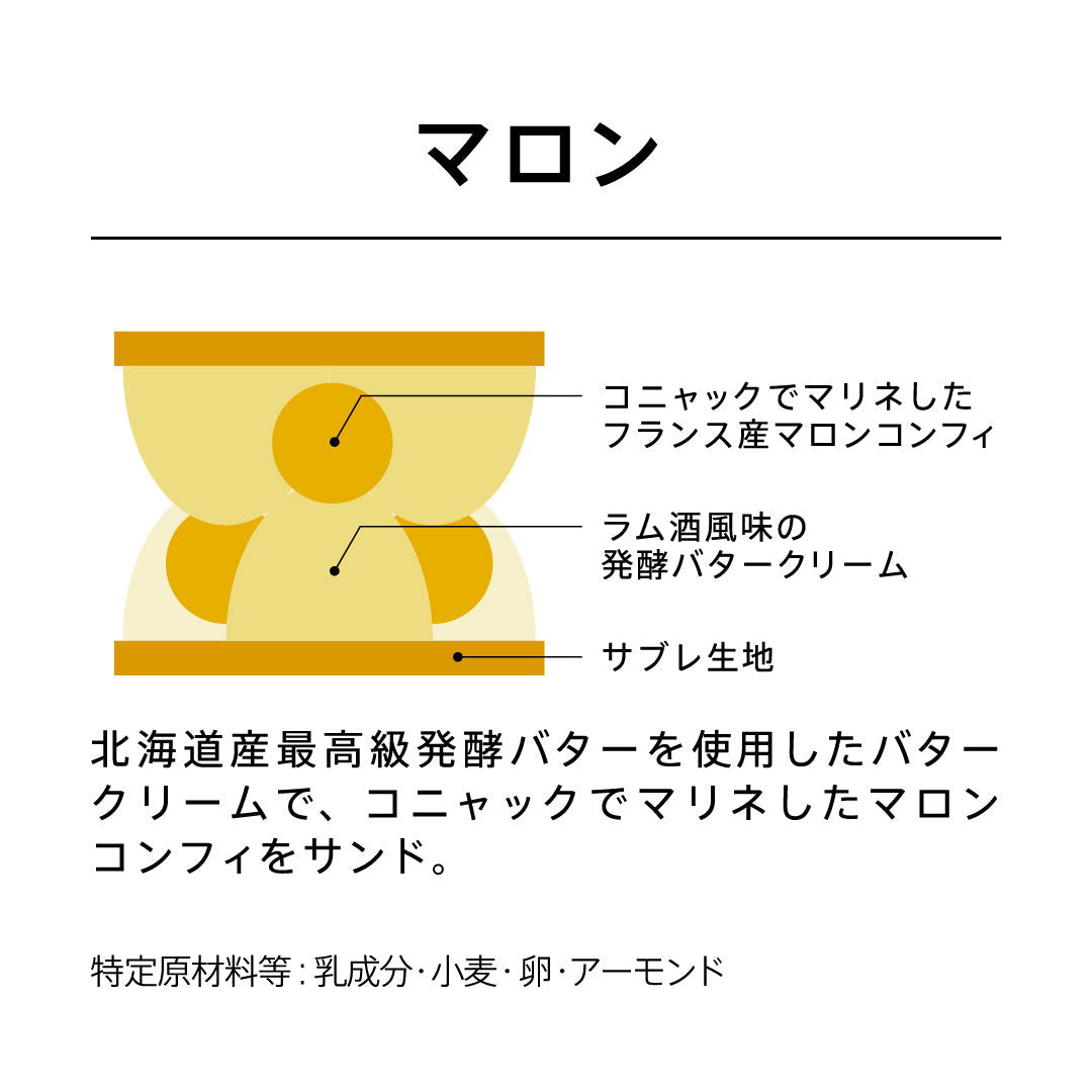 バターサンド福箱10個&抹茶ロールケーキ