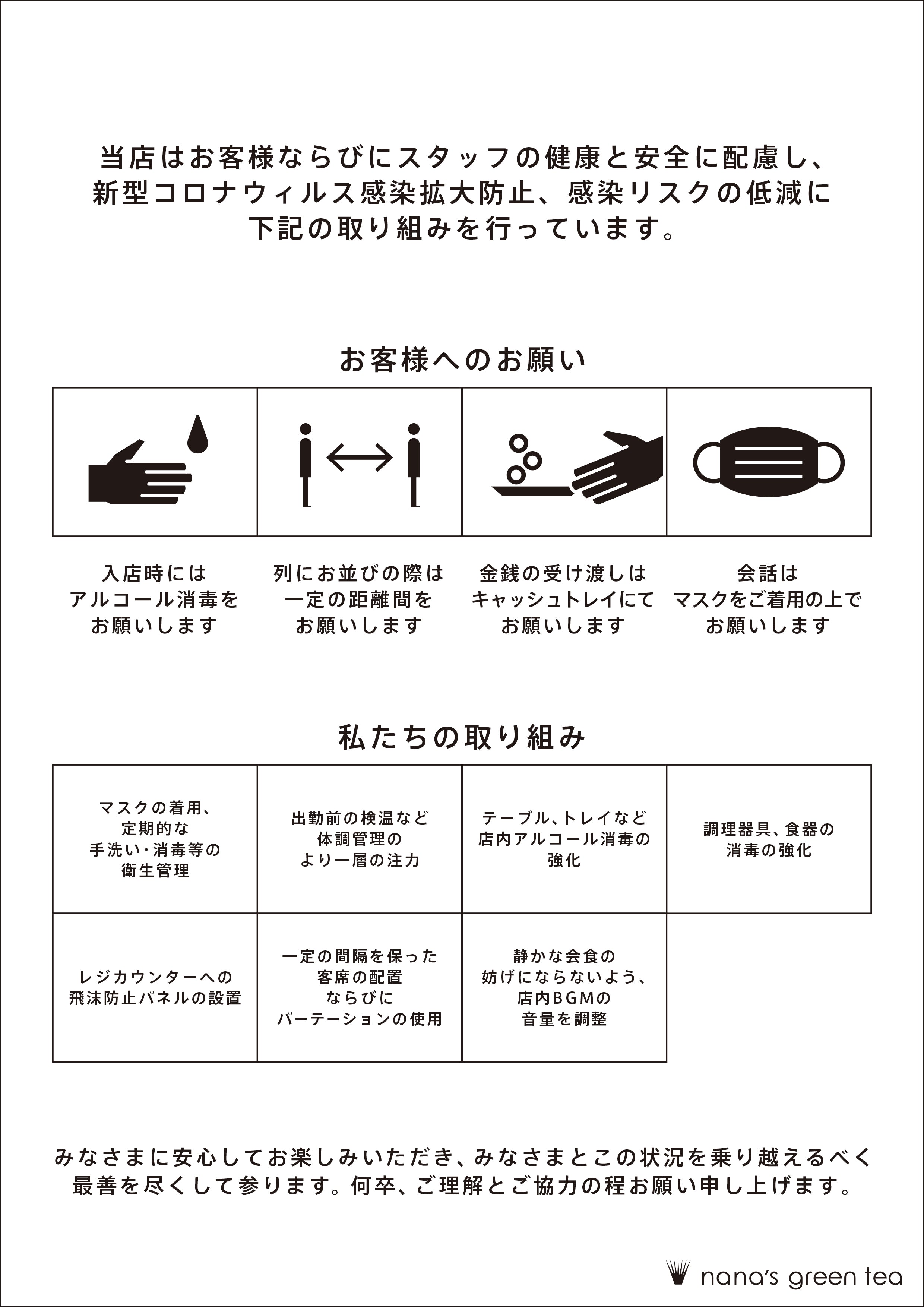 店舗における新型コロナウイルス感染症対策と店舗の営業状況に関して